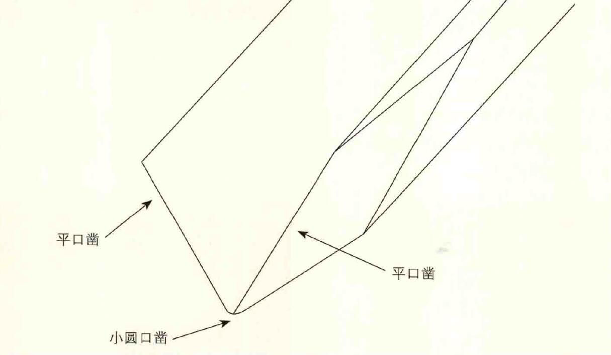 v形木工鑿打磨方法圖文教程